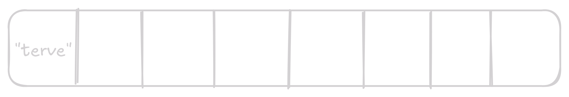 hash table