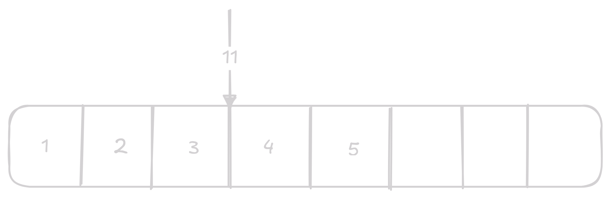 insert 1 on vector