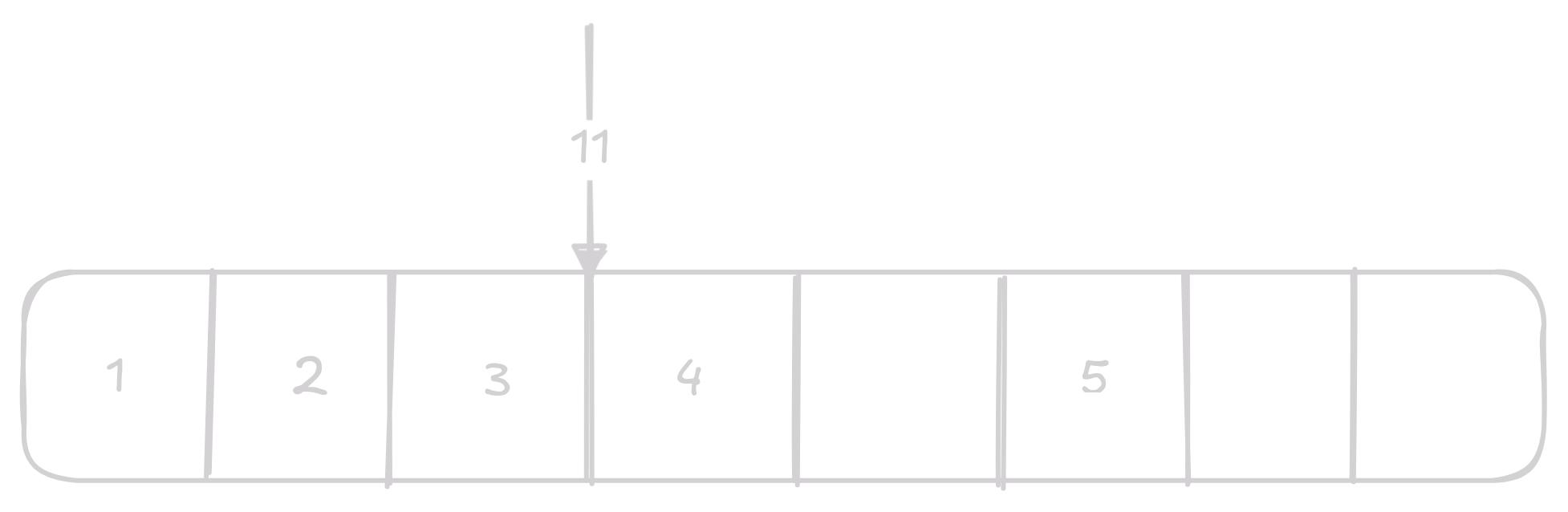 insert 2 on vector