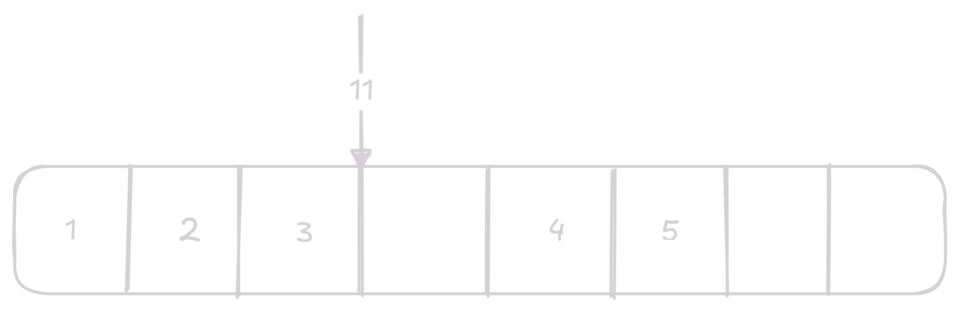 insert 3 on vector