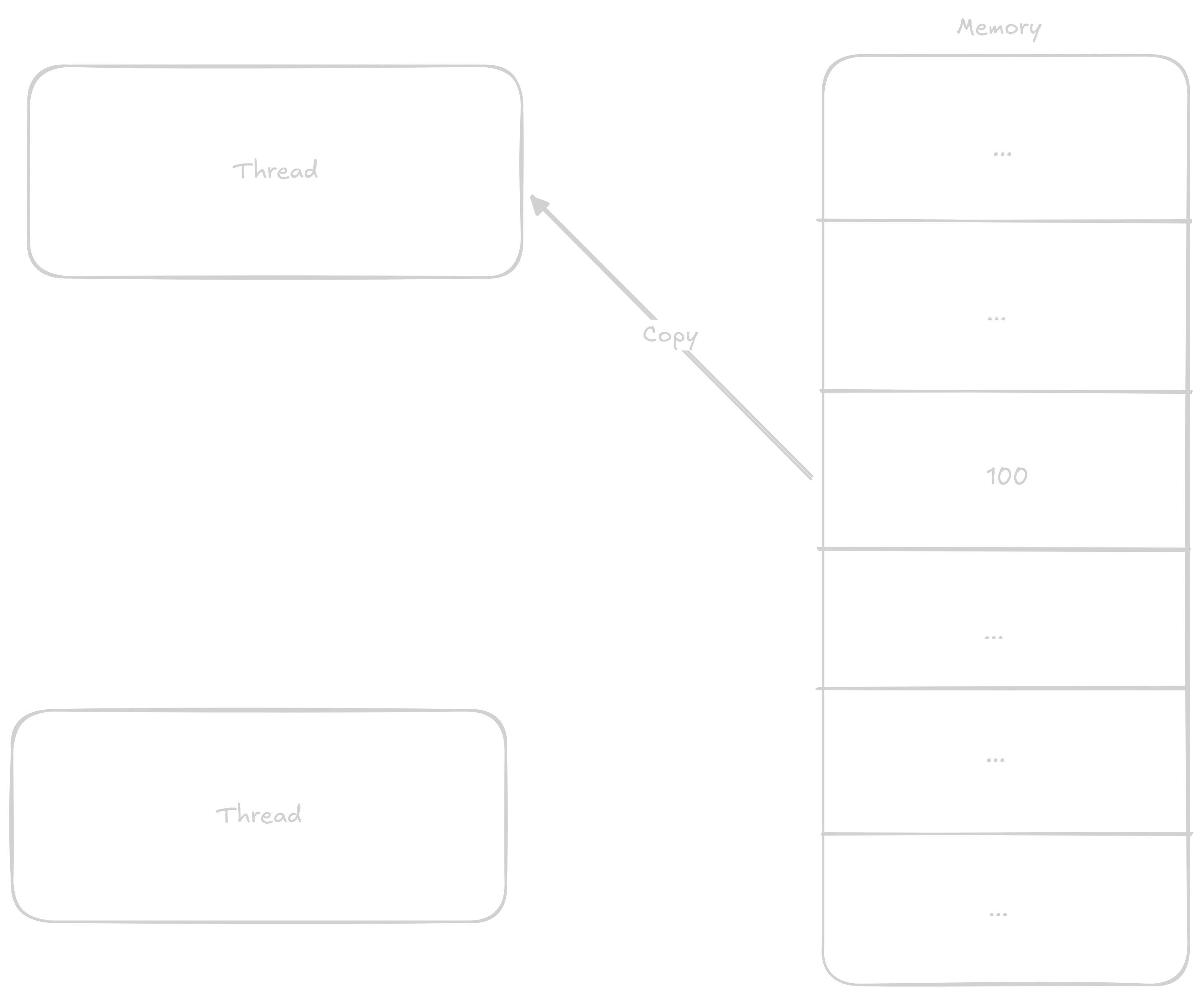 multi_adding 1