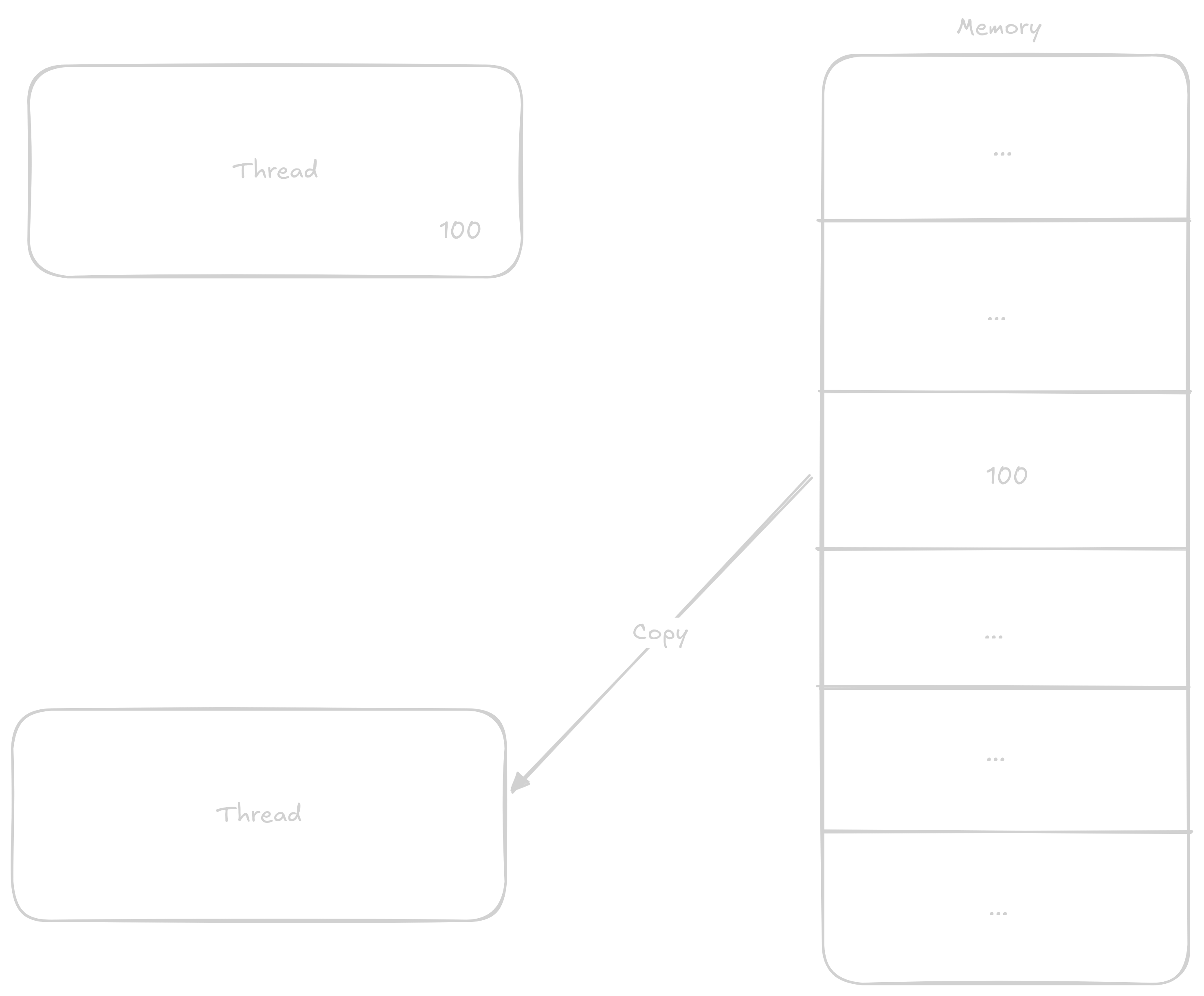 multi_adding 2