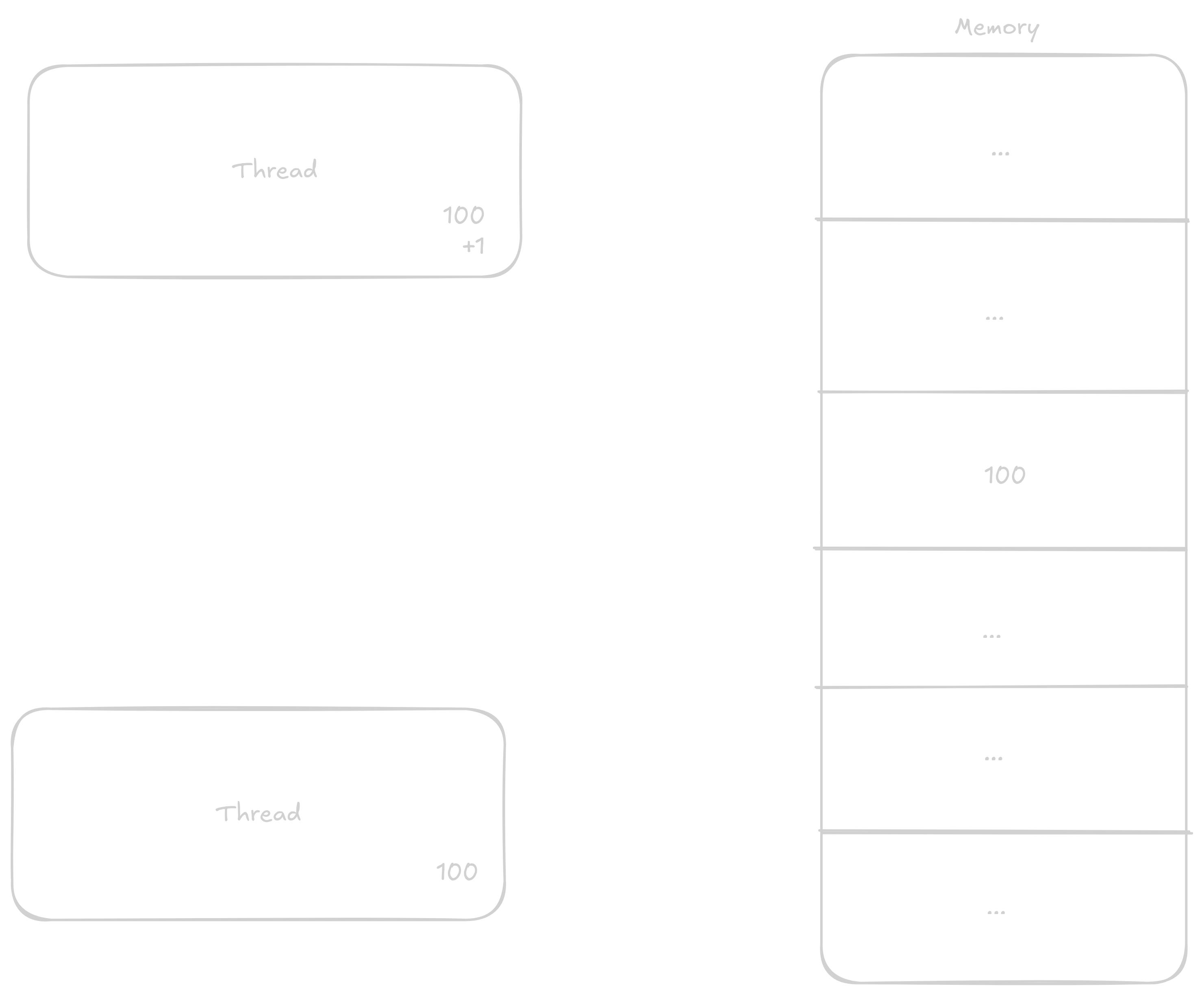 multi_adding 3