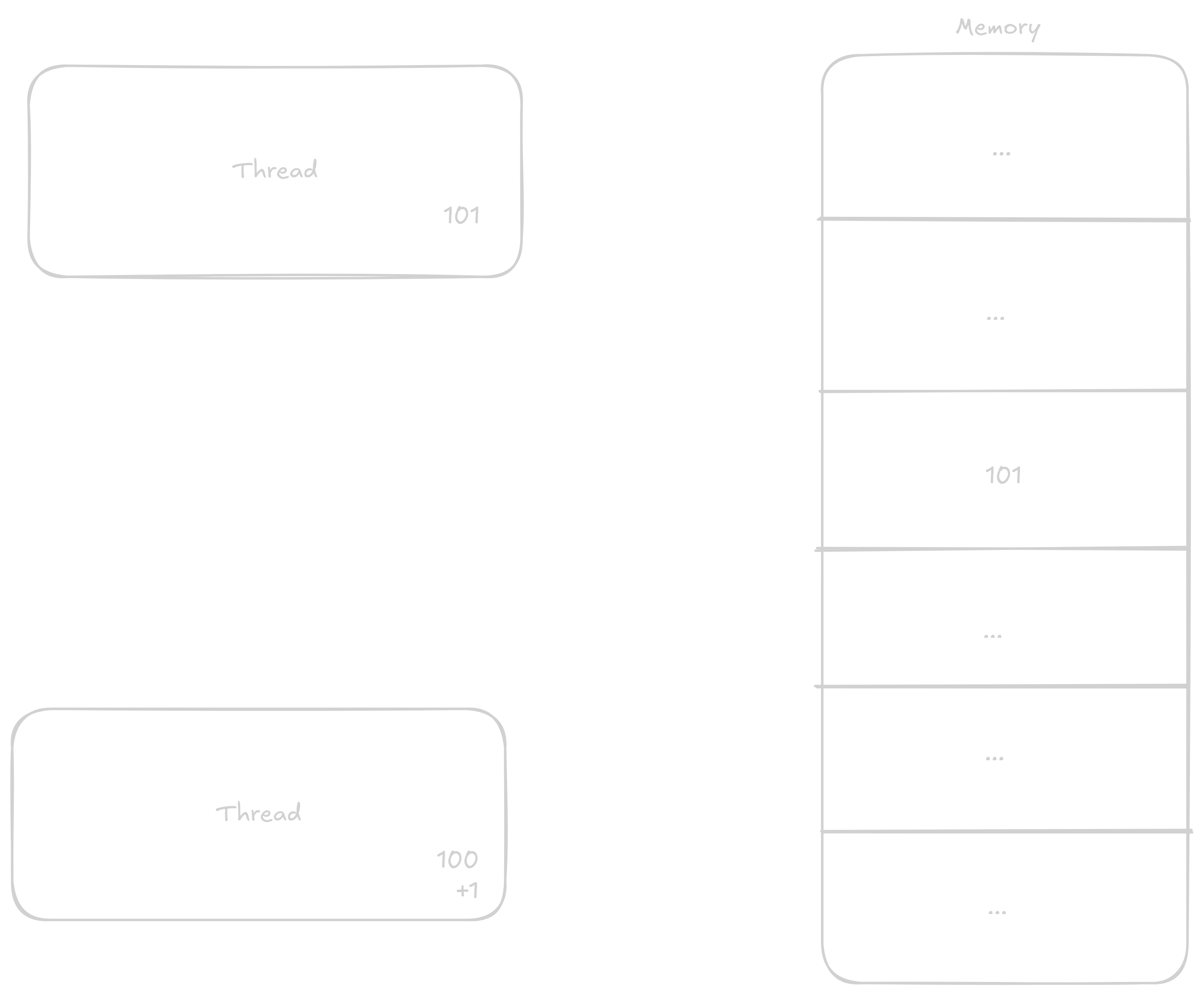 multi_adding 5