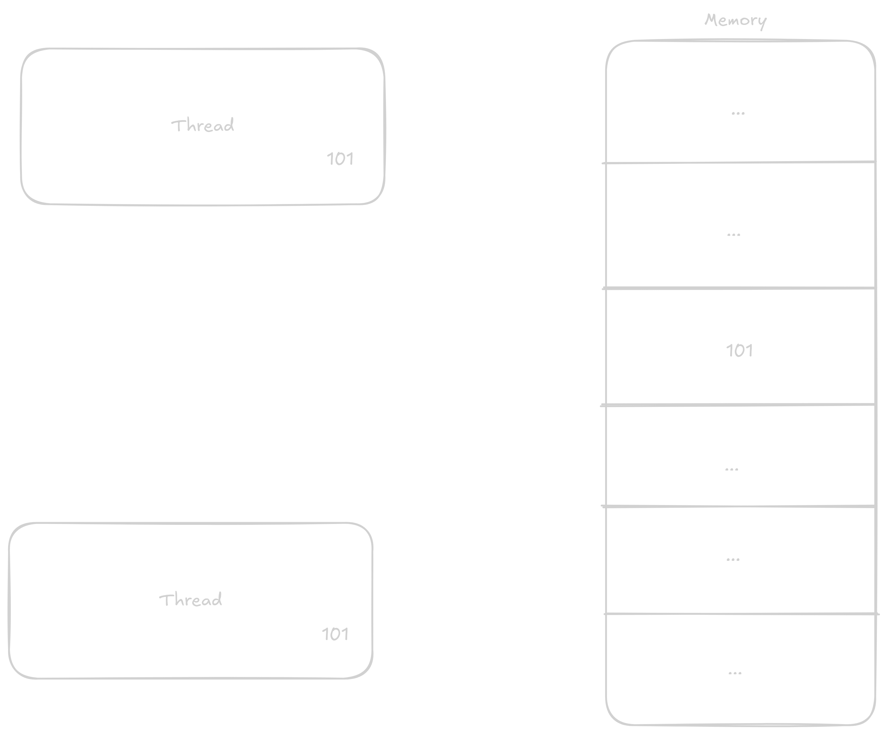 multi_adding 7