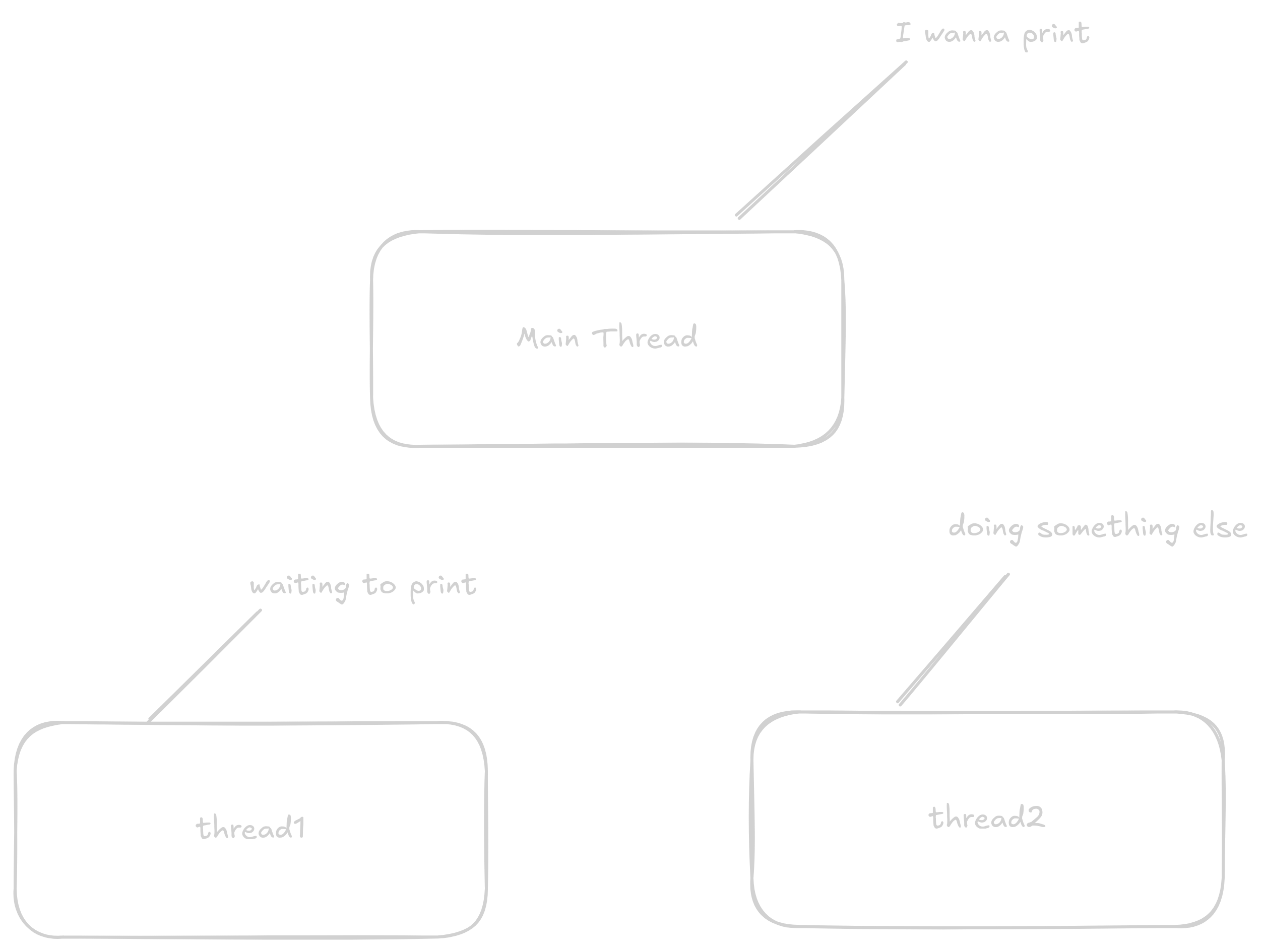 multi_printing 1